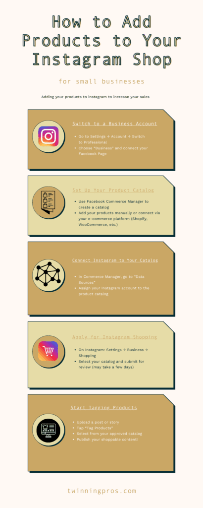 How to add products to your Instagram shop