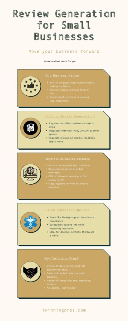 Review Generation for Small Businesses