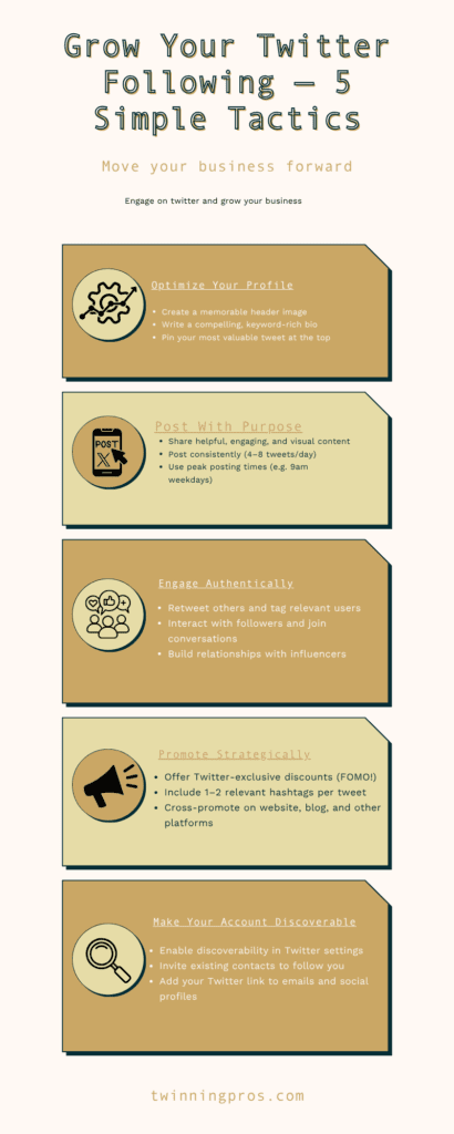Grow Your Twitter Following — 5 Simple Tactics