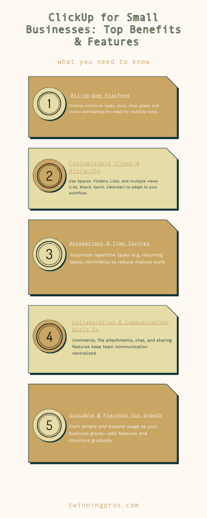 ClickUp for Small Businesses: Top Benefits & Features