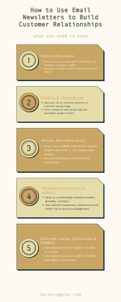How to Use Email Newsletters to Build Customer Relationships