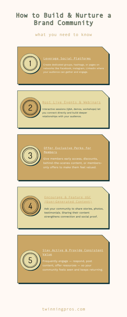 How to Build & Nurture a Brand Community