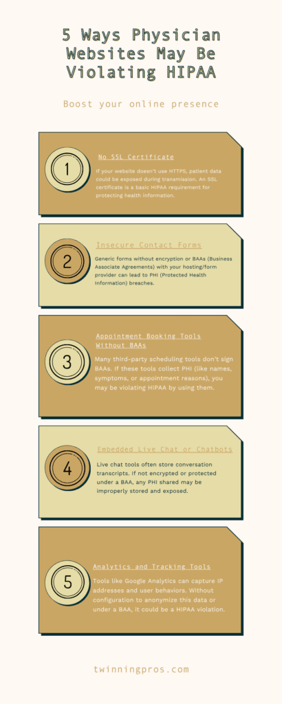 5 Ways Physician Websites May Be Violating HIPAA