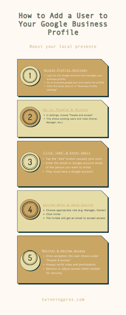 How to Add a User to Your Google Business Profile