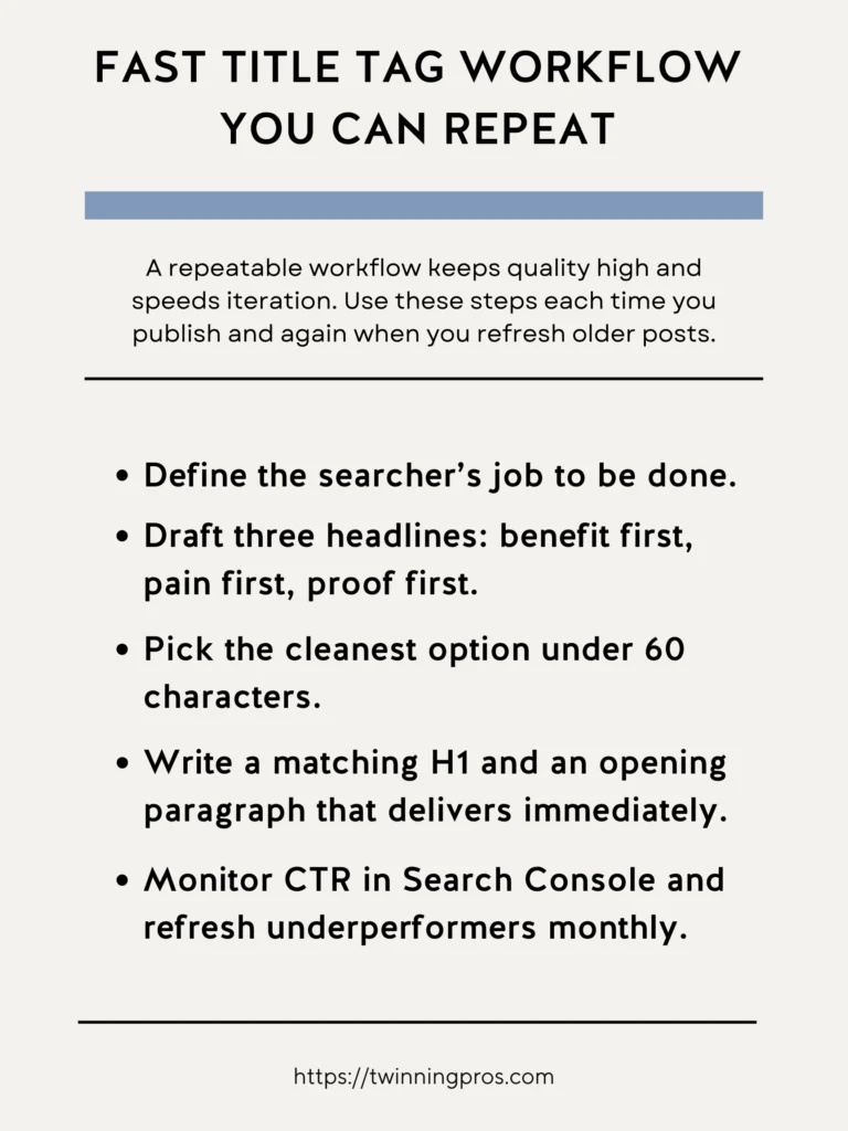 Fast Title Tag Workflow You Can Repeat