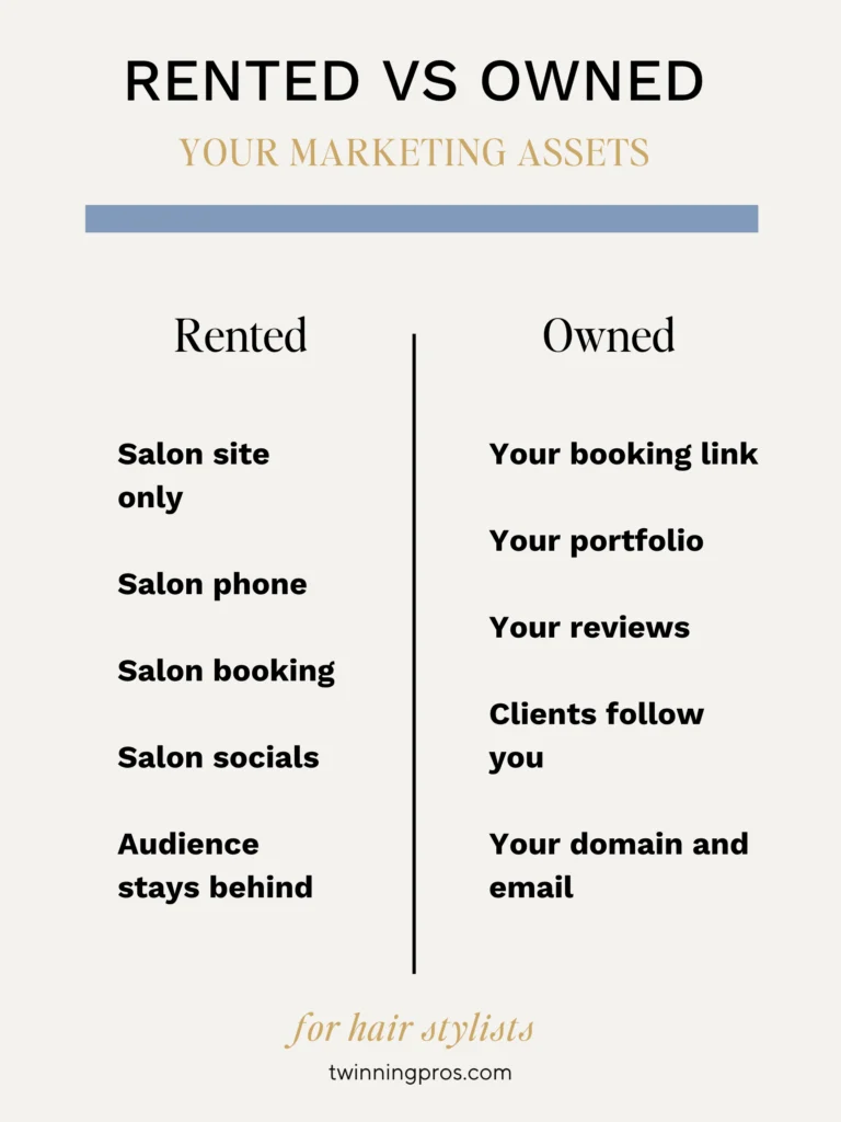 Rented vs  Owned - Your Marketing Assets for Hairstylists