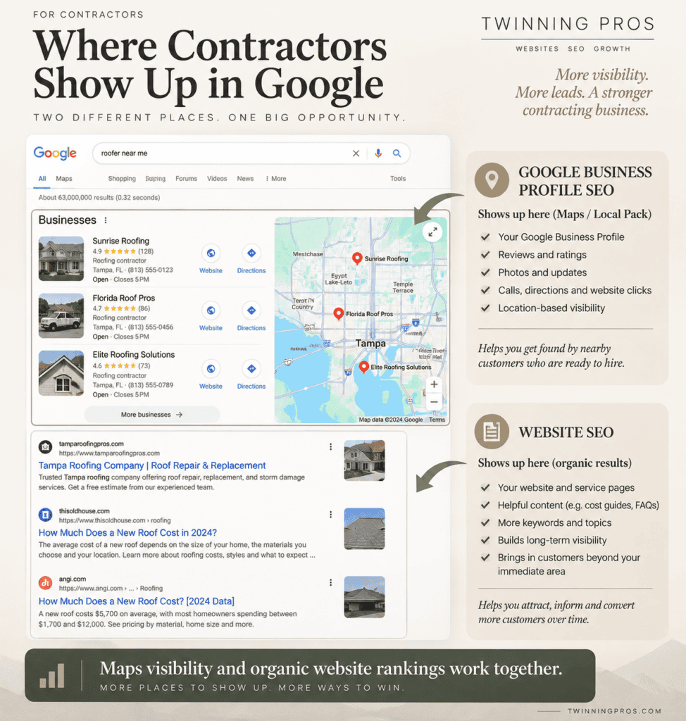 Google Maps results and organic website results for a local contractor search